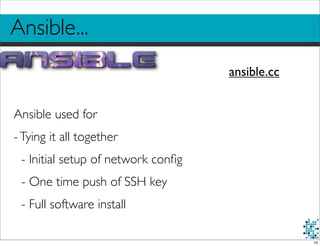 Ansible...
Ansible used for
-Tying it all together
- Initial setup of network conﬁg
- One time push of SSH key
- Full software install
ansible.cc
14
 