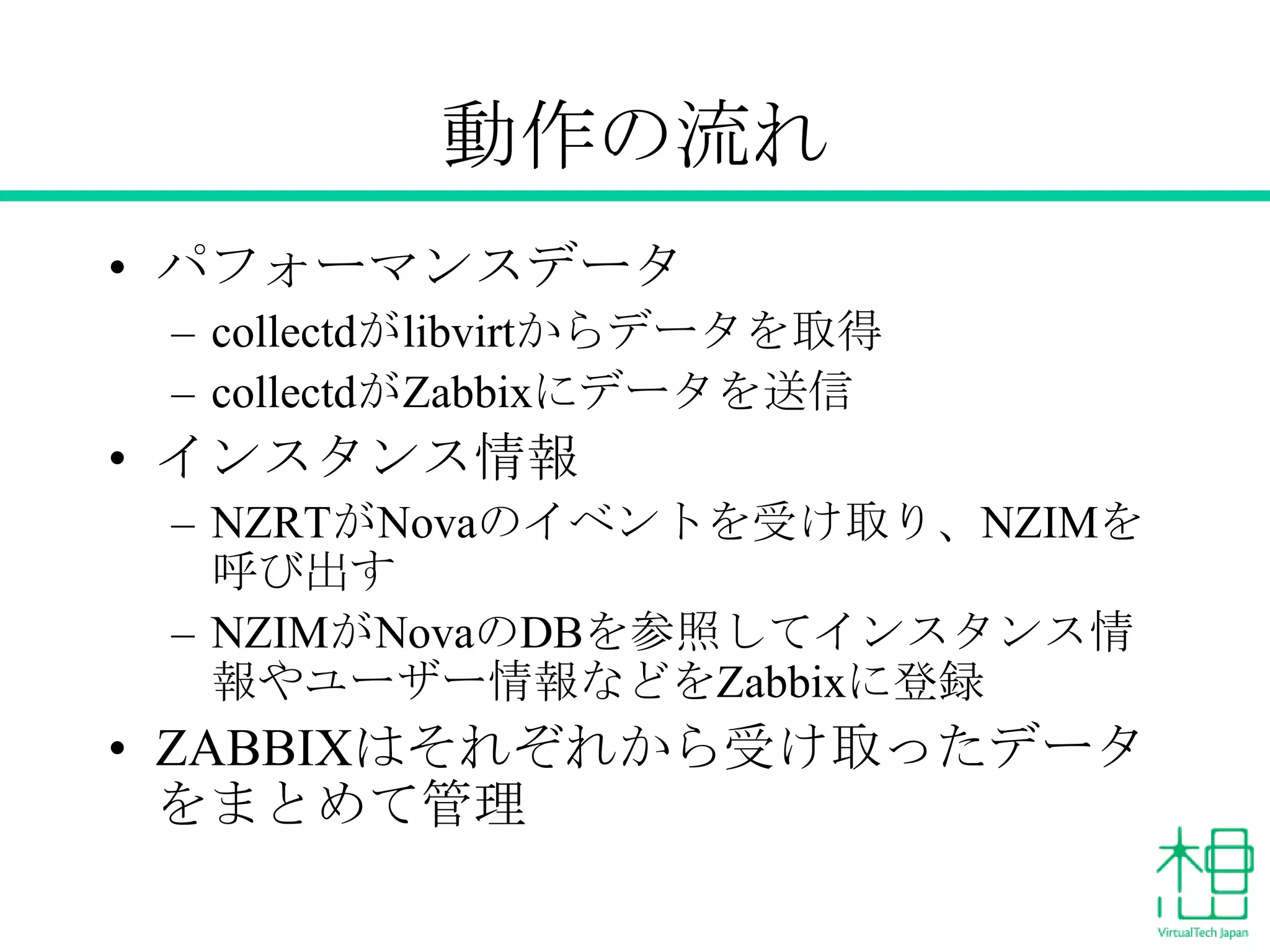 動作の流れ
• パフォーマンスデータ
– collectdがlibvirtからデータを取得
– collectdがZabbixにデータを送信

• インスタンス情報
– NZRTがNovaのイベントを受け取り、NZIMを
呼び出す
– NZIMがNovaのDBを参照してインスタンス情
報やユーザー情報などをZabbixに登録

• ZABBIXはそれぞれから受け取ったデータ
をまとめて管理

 