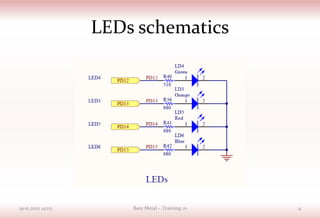 LEDs schematics
19.10.2021 14:03 Bare Metal – Training 01 4
 