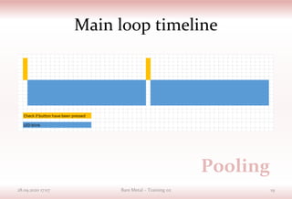 Main loop timeline
28.09.2020 17:07 Bare Metal – Training 02 19
Pooling
 