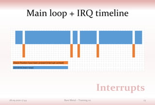 Main loop + IRQ timeline
28.09.2020 17:44 Bare Metal – Training 02 23
Interrupts
 