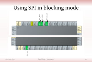 Using SPI in blocking mode
08.11.2021 18:17 Bare Metal – Training 07 12
 