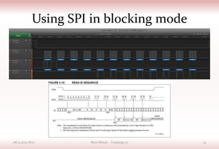 Using SPI in blocking mode
08.11.2021 18:17 Bare Metal – Training 07 14
 