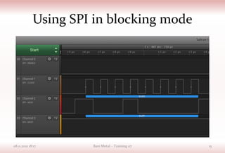 Using SPI in blocking mode
08.11.2021 18:17 Bare Metal – Training 07 15
 