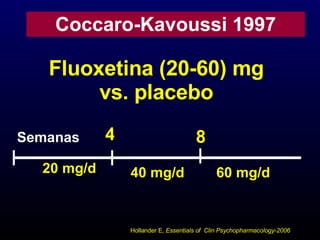 Fluoxetina (20-60) mg vs. placebo Semanas 4 8 20 mg/d 40 mg/d 60 mg/d Hollander E,  Essentials of  Clin Psychopharmacology...