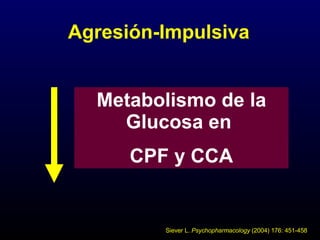 Agresión-Impulsiva Metabolismo de la Glucosa en  CPF y CCA Siever L.  Psychopharmacology  (2004) 176: 451-458 