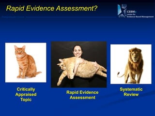 Postgraduate Course
Rapid Evidence Assessment?
Systematic
Review
Critically
Appraised
Topic
Rapid Evidence
Assessment
 