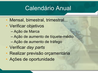 Calendário Anual Mensal, bimestral, trimestral... Verificar objetivos Ação de Marca Ação de aumento de tíquete-médio Ação de aumento de tráfego Verificar  day parts Realizar previsão orçamentária Ações de oportunidade 