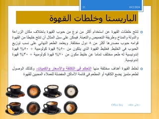 barista office boy الباريستا , الاوفيس بوي دورة هام.pdf