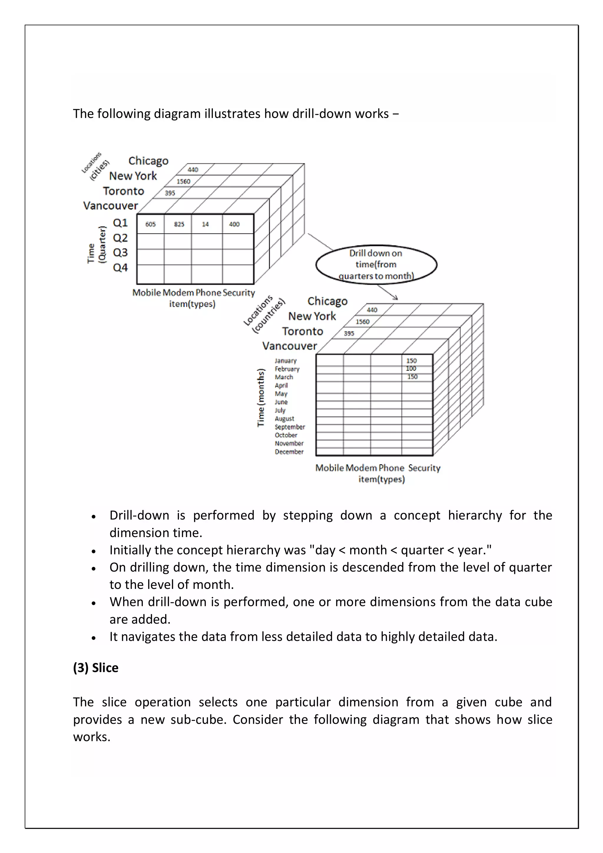 The following diagram illustrates how drill-down works −
 Drill-down is performed by stepping down a concept hierarchy for the
dimension time.
 Initially the concept hierarchy was "day < month < quarter < year."
 On drilling down, the time dimension is descended from the level of quarter
to the level of month.
 When drill-down is performed, one or more dimensions from the data cube
are added.
 It navigates the data from less detailed data to highly detailed data.
(3) Slice
The slice operation selects one particular dimension from a given cube and
provides a new sub-cube. Consider the following diagram that shows how slice
works.
 
