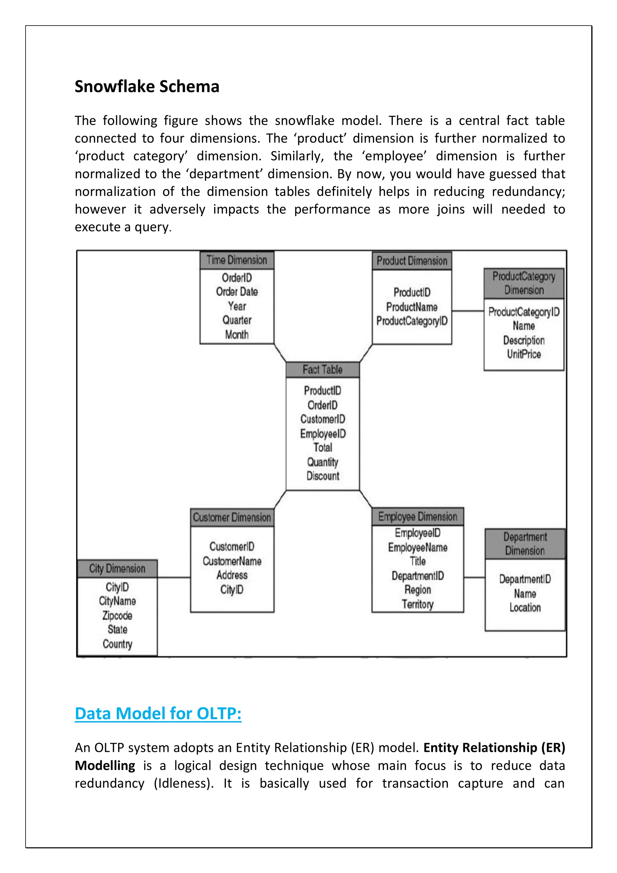 Snowflake Schema
The following figure shows the snowflake model. There is a central fact table
connected to four dimensions. The ‘product’ dimension is further normalized to
‘product category’ dimension. Similarly, the ‘employee’ dimension is further
normalized to the ‘department’ dimension. By now, you would have guessed that
normalization of the dimension tables definitely helps in reducing redundancy;
however it adversely impacts the performance as more joins will needed to
execute a query.
Data Model for OLTP:
An OLTP system adopts an Entity Relationship (ER) model. Entity Relationship (ER)
Modelling is a logical design technique whose main focus is to reduce data
redundancy (Idleness). It is basically used for transaction capture and can
 