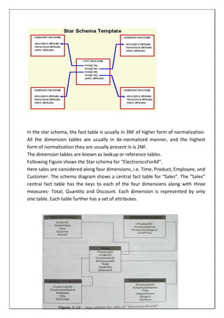 In the star schema, the fact table is usually in 3NF of higher form of normalization.
All the dimension tables are usually in de-normalized manner, and the highest
form of normalization they are usually present in is 2NF.
The dimension tables are known as lookup or reference tables.
Following Figure shows the Star schema for “ElectronicsForAll”.
Here sales are considered along four dimensions, i.e. Time, Product, Employee, and
Customer. The schema diagram shows a central fact table for “Sales”. The “Sales”
central fact table has the keys to each of the four dimensions along with three
measures- Total, Quantity and Discount. Each dimension is represented by only
one table. Each table further has a set of attributes.
 