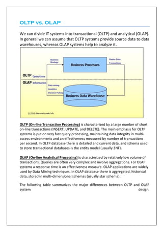 OLTP vs. OLAP
We can divide IT systems into transactional (OLTP) and analytical (OLAP).
In general we can assume that OLTP systems provide source data to data
warehouses, whereas OLAP systems help to analyze it.
OLTP (On-line Transaction Processing) is characterized by a large number of short
on-line transactions (INSERT, UPDATE, and DELETE). The main emphasis for OLTP
systems is put on very fast query processing, maintaining data integrity in multi-
access environments and an effectiveness measured by number of transactions
per second. In OLTP database there is detailed and current data, and schema used
to store transactional databases is the entity model (usually 3NF).
OLAP (On-line Analytical Processing) is characterized by relatively low volume of
transactions. Queries are often very complex and involve aggregations. For OLAP
systems a response time is an effectiveness measure. OLAP applications are widely
used by Data Mining techniques. In OLAP database there is aggregated, historical
data, stored in multi-dimensional schemas (usually star schema).
The following table summarizes the major differences between OLTP and OLAP
system design.
 