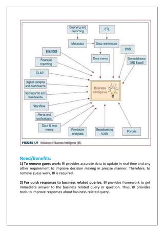Need/Benefits:
1) To remove guess work: BI provides accurate data to update in real time and any
other requirement to improve decision making in precise manner. Therefore, to
remove guess work, BI is required.
2) For quick responses to business related queries: BI provides framework to get
immediate answer to the business related query or question. Thus, BI provides
tools to improve responses about business related query.
 