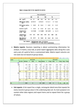  Matrix reports: Business reporting is about summarizing information for
analysis. A matrix, cross-tab, or pivot report aggregates data along the x-axis
and y-axis of a grid to form a summarized table. Matrix report columns are
not static but are based on group values.
 List reports: A list report has a single, rectangular detail area that repeats for
every record or group value in the underlying data set. Its main purpose is to
contain other data regions and report items and to repeat them for a group
of values.
 