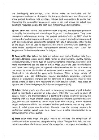 the overlapping relationships, Gantt charts make an invaluable aid for
management and control of projects. For instance, Gantt charts are often used to
show project timelines, talk overlaps, relative task completions (a partial bar
illustrating the completion percentage inside a bar that shows the actual task
duration), resources assigned to each task, milestones, and deliverables.
3) PERT Chart PERT charts (also called network diagrams) are developed primarily
to simplify the planning and scheduling of large and complex projects. They show
precedence relationships among the project activities/tasks. A PERT chart is
composed of nodes (represented as circles or rectangles) and edges (represented
with directed arrows). Based on the selected PERT chart convention, either nodes
or the edges may be used to represent the project activities/tasks (activity-on-
node versus activity-on-arrow representation schema).Here, PERT states for
Programme Evaluation and Review Technique.
4) Geographic Map When the data set includes any kind of location data (e.g.,
physical addresses, postal codes, state names or abbreviations, country names,
latitude/longitude, or some type of custom geographic encoding), it is better and
more informative to see the data on a map. Maps usually are used in conjunction
with other charts and graphs, as opposed to by themselves. For instance, one can
use maps to show distribution of customer service requests by product type
(depicted in pie charts) by geographic locations. Often a large variety of
information (e.g., age distribution, income distribution, education, economic
growth, or population changes) can be portrayed in a geographic map to help
decide where to open a new restaurant or a new service station. These types of
systems are often called geographic information systems (GIS).
5) Bullet: Bullet graphs are often used to show progress toward a goal. A bullet
graph is essentially a variation of a bar chart. Often they are used in place of
gauges, meters, and thermometers in a dashboard to more intuitively convey the
meaning with in a much smaller space. Bullet graphs compare a primary measure
(e.g., year-to-date revenue) to one or more other measures (e.g., annual revenue
target) and present this in the context of defined performance metrics (e.g., sales
quota).A bullet graph can intuitively illustrate how the primary measure is
performing against overall goals (e.g., how close a sales representative is to
achieving his/her annual quota).
6) Heat Map Heat maps are great visuals to illustrate the comparison of
continuous values across two categories using colour. The goal is to help the user
quickly see where the intersection of the categories is strongest and weakest in
 