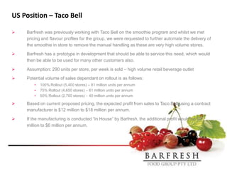US Position – Taco Bell

   Barfresh was previously working with Taco Bell on the smoothie program and whilst we met
    pricing and flavour profiles for the group, we were requested to further automate the delivery of
    the smoothie in store to remove the manual handling as these are very high volume stores.

   Barfresh has a prototype in development that should be able to service this need, which would
    then be able to be used for many other customers also.

   Assumption: 290 units per store, per week is sold – high volume retail beverage outlet

   Potential volume of sales dependant on rollout is as follows:
       •   100% Rollout (5,400 stores) – 81 million units per annum
       •   75% Rollout (4,650 stores) – 61 million units per annum
       •   50% Rollout (2,700 stores) – 40 million units per annum

   Based on current proposed pricing, the expected profit from sales to Taco Bell using a contract
    manufacturer is $12 million to $18 million per annum.

   If the manufacturing is conducted “In House” by Barfresh, the additional profit would be $3
    million to $6 million per annum.
 