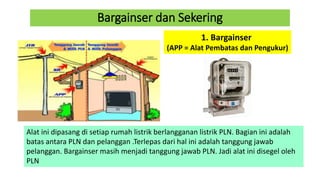 Bargainser dan Sekering
Alat ini dipasang di setiap rumah listrik berlangganan listrik PLN. Bagian ini adalah
batas antara PLN dan pelanggan .Terlepas dari hal ini adalah tanggung jawab
pelanggan. Bargainser masih menjadi tanggung jawab PLN. Jadi alat ini disegel oleh
PLN
1. Bargainser
(APP = Alat Pembatas dan Pengukur)
 