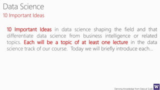 Deriving Knowledge from Data at Scale
10 Important Ideas
10 Important Ideas
Each will be a topic of at least one lecture
 