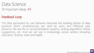 Deriving Knowledge from Data at Scale
#9
Feedback Loop
 