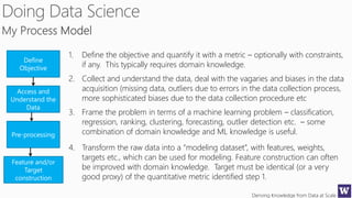 Deriving Knowledge from Data at Scale
Define
Objective
Access and
Understand the
Data
Pre-processing
Feature and/or
Target
construction
1. Define the objective and quantify it with a metric – optionally with constraints,
if any. This typically requires domain knowledge.
2. Collect and understand the data, deal with the vagaries and biases in the data
acquisition (missing data, outliers due to errors in the data collection process,
more sophisticated biases due to the data collection procedure etc
3. Frame the problem in terms of a machine learning problem – classification,
regression, ranking, clustering, forecasting, outlier detection etc. – some
combination of domain knowledge and ML knowledge is useful.
4. Transform the raw data into a “modeling dataset”, with features, weights,
targets etc., which can be used for modeling. Feature construction can often
be improved with domain knowledge. Target must be identical (or a very
good proxy) of the quantitative metric identified step 1.
 