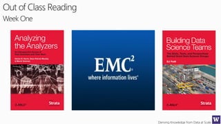 Deriving Knowledge from Data at Scale
Out of Class Reading
Week One
 
