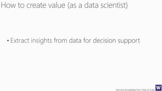 Deriving Knowledge from Data at Scale
 
