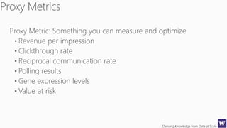 Deriving Knowledge from Data at Scale
 