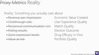 Deriving Knowledge from Data at Scale
 