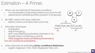 Deriving Knowledge from Data at Scale
.
1. When can we estimate it? Necessary conditions:
• no unmeasured confounding (need to account for all)
• experimental variability/positivity (present to all groups)
2. Be VERY careful with data collection
• Define cohorts and follow them over time
3. Estimation techniques
• Unadjusted
• Adjust through gA
• MLE (max likelihood estimation) estimate of QY
• Double robust combining gA and QY
• TMLE (targeted maximum likelihood estimation)
Two are conditional probabilities…
4. Many tools exist for estimating binary conditional distributions
• Logistic regression, SVM, GAM, Regression Trees, etc.
P(W) P(A|W) P(Y|A,W)
QW
QY
gA
 