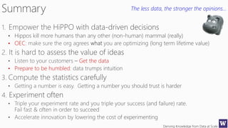 Deriving Knowledge from Data at Scale
• Hippos kill more humans than any other (non-human) mammal (really)
• OEC
Get the data
• Prepare to be humbled
The less data, the stronger the opinions…
 