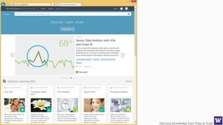Deriving Knowledge from Data at Scale
 