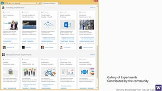Deriving Knowledge from Data at Scale
Gallery of Experiments
Contributed by the community
 