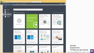 Deriving Knowledge from Data at Scale
Sample
Experiments
To help you get started
 