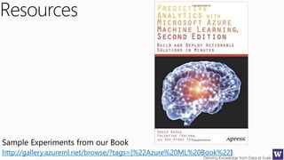 Deriving Knowledge from Data at Scale
http://gallery.azureml.net/browse/?tags=[%22Azure%20ML%20Book%22
 