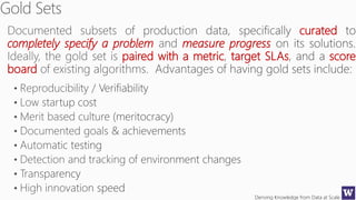 Deriving Knowledge from Data at Scale
curated
completely specify a problem measure progress
paired with a metric target SLAs score
board
 