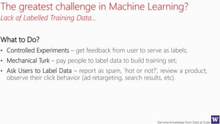 Deriving Knowledge from Data at Scale
The greatest challenge in Machine Learning?
Lack of Labelled Training Data…
What to Do?
• Controlled Experiments – get feedback from user to serve as labels;
• Mechanical Turk – pay people to label data to build training set;
• Ask Users to Label Data – report as spam, ‘hot or not?’, review a product,
observe their click behavior (ad retargeting, search results, etc).
 