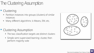 Deriving Knowledge from Data at Scale
TheClusteringAssumption
Clustering
• Partition instances into groups (clusters) of similar
instances
• Many diﬀerent algorithms: k-Means, EM, etc.
Clustering Assumption
• The two classification targets are distinct clusters
• Simple semi-supervised learning: cluster, then
perform majority vote
 