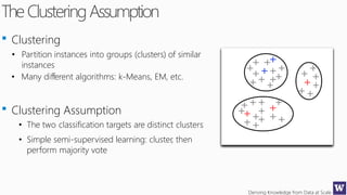 Deriving Knowledge from Data at Scale
TheClusteringAssumption
Clustering
• Partition instances into groups (clusters) of similar
instances
• Many diﬀerent algorithms: k-Means, EM, etc.
Clustering Assumption
• The two classification targets are distinct clusters
• Simple semi-supervised learning: cluster, then
perform majority vote
 