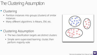 Deriving Knowledge from Data at Scale
TheClusteringAssumption
Clustering
• Partition instances into groups (clusters) of similar
instances
• Many diﬀerent algorithms: k-Means, EM, etc.
Clustering Assumption
• The two classification targets are distinct clusters
• Simple semi-supervised learning: cluster, then
perform majority vote
 