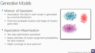 Deriving Knowledge from Data at Scale
Generative Models
Mixture of Gaussians
• Assumption: the data in each cluster is generated
by a normal distribution
• Find most probable location and shape of clusters
given data
Expectation-Maximization
• Two step optimization procedure
• Keeps estimates of cluster assignment probabilities
for each instance
• Might converge to local optimum
 