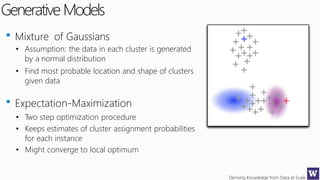 Deriving Knowledge from Data at Scale
GenerativeModels
Mixture of Gaussians
• Assumption: the data in each cluster is generated
by a normal distribution
• Find most probable location and shape of clusters
given data
Expectation-Maximization
• Two step optimization procedure
• Keeps estimates of cluster assignment probabilities
for each instance
• Might converge to local optimum
 