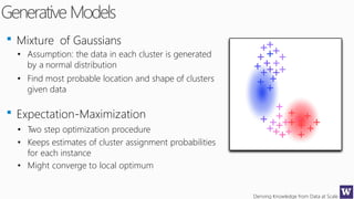 Deriving Knowledge from Data at Scale
Generative Models
Mixture of Gaussians
• Assumption: the data in each cluster is generated
by a normal distribution
• Find most probable location and shape of clusters
given data
Expectation-Maximization
• Two step optimization procedure
• Keeps estimates of cluster assignment probabilities
for each instance
• Might converge to local optimum
 