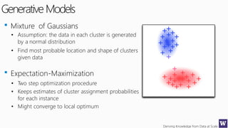 Deriving Knowledge from Data at Scale
Generative Models
Mixture of Gaussians
• Assumption: the data in each cluster is generated
by a normal distribution
• Find most probable location and shape of clusters
given data
Expectation-Maximization
• Two step optimization procedure
• Keeps estimates of cluster assignment probabilities
for each instance
• Might converge to local optimum
 