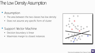 Deriving Knowledge from Data at Scale
TheLow DensityAssumption
Assumption
• The area between the two classes has low density
• Does not assume any specific form of cluster
Support Vector Machine
• Decision boundary is linear
• Maximizes margin to closest instances
 