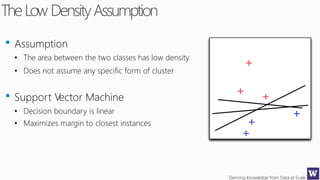 Deriving Knowledge from Data at Scale
TheLow DensityAssumption
Assumption
• The area between the two classes has low density
• Does not assume any specific form of cluster
Support Vector Machine
• Decision boundary is linear
• Maximizes margin to closest instances
 