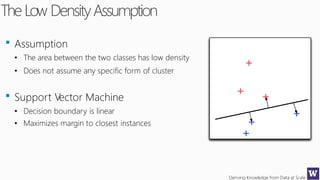 Deriving Knowledge from Data at Scale
TheLow DensityAssumption
Assumption
• The area between the two classes has low density
• Does not assume any specific form of cluster
Support Vector Machine
• Decision boundary is linear
• Maximizes margin to closest instances
 