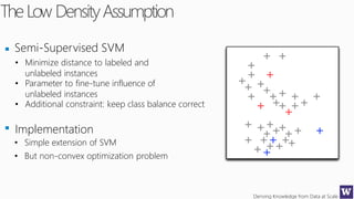 Deriving Knowledge from Data at Scale
TheLow DensityAssumption
Semi-Supervised SVM
• Minimize distance to labeled and
unlabeled instances
• Parameter to fine-tune influence of
unlabeled instances
• Additional constraint: keep class balance correct
Implementation
• Simple extension of SVM
• But non-convex optimization problem
 