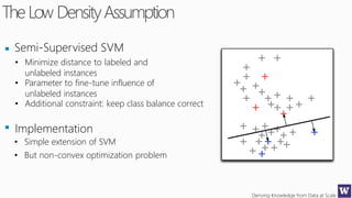 Deriving Knowledge from Data at Scale
TheLow DensityAssumption
Semi-Supervised SVM
• Minimize distance to labeled and
unlabeled instances
• Parameter to fine-tune influence of
unlabeled instances
• Additional constraint: keep class balance correct
Implementation
• Simple extension of SVM
• But non-convex optimization problem
 