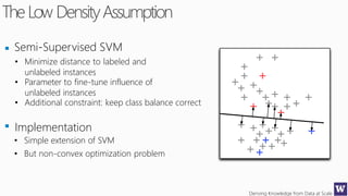 Deriving Knowledge from Data at Scale
TheLow DensityAssumption
Semi-Supervised SVM
• Minimize distance to labeled and
unlabeled instances
• Parameter to fine-tune influence of
unlabeled instances
• Additional constraint: keep class balance correct
Implementation
• Simple extension of SVM
• But non-convex optimization problem
 